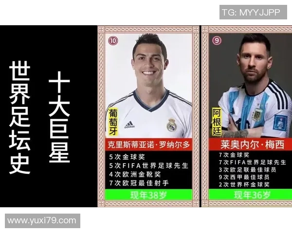 深度解读以C单球星为核心的足球发展历程与未来影响力分析 深度解读以C单球星为核心的足球发展历程与未来影响力分析