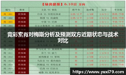 竞彩索肖对梅斯分析及预测双方近期状态与战术对比