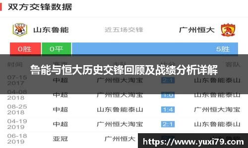 乐发Vll